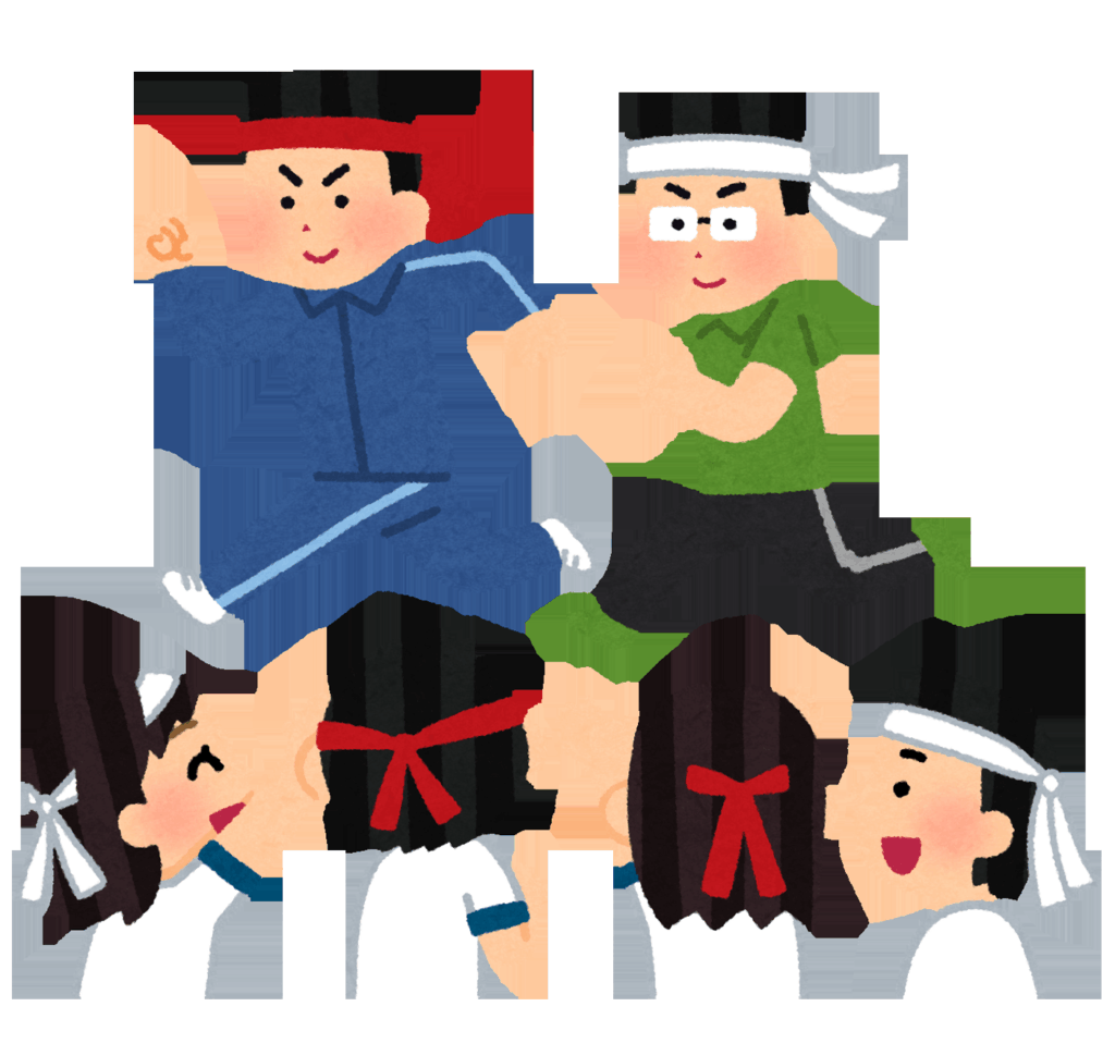 運動会に行ってきた