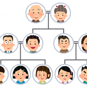 家系図を作ろうと思っている